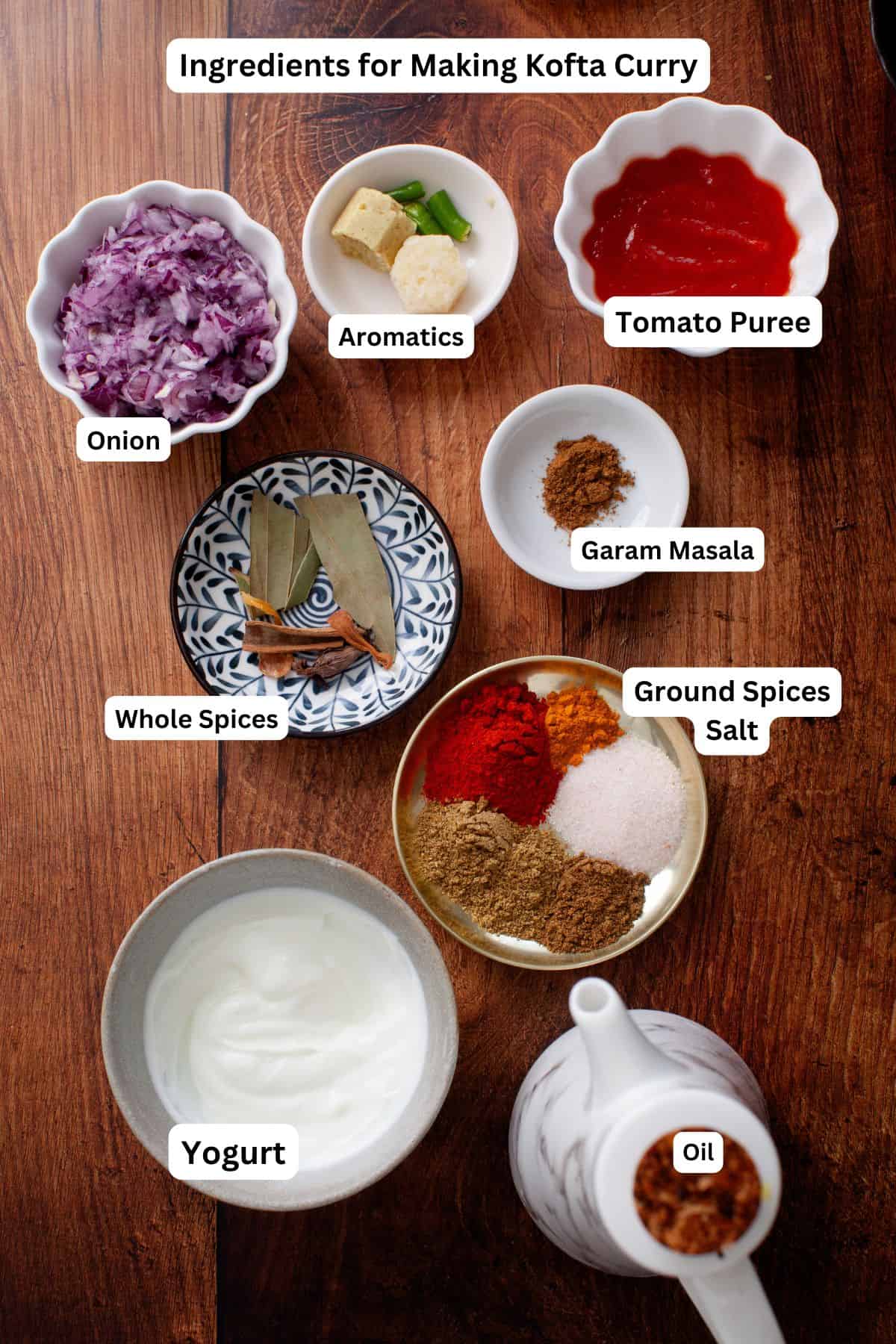Ingredients for making kofta curry are placed on a wooden background. 