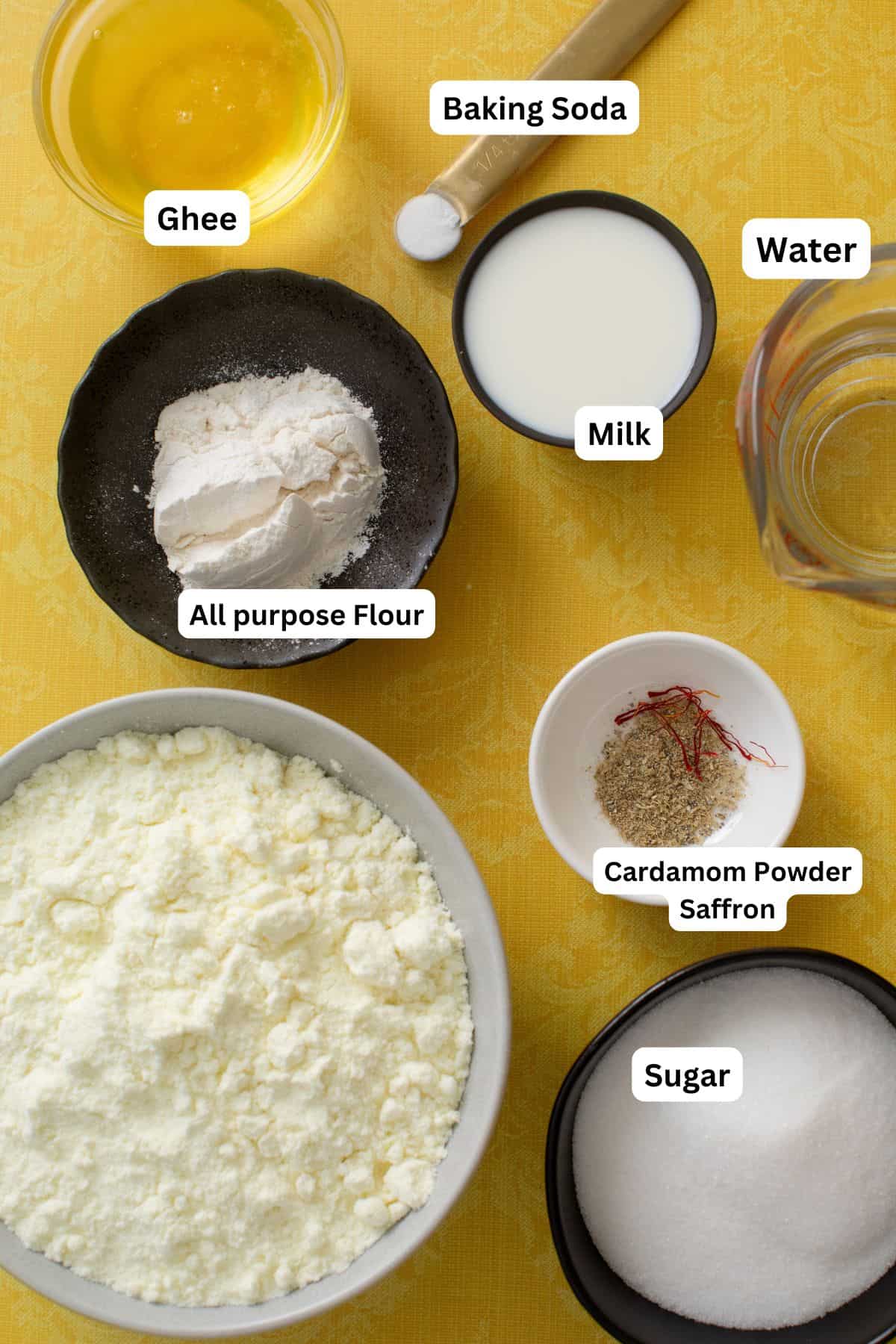 Ingredients Needed to make milk powder gulab jamun.