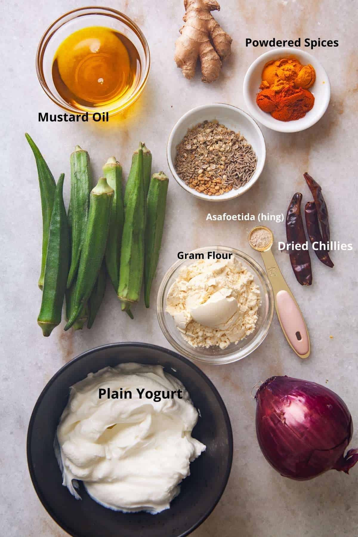 Ingredients for Kadhi