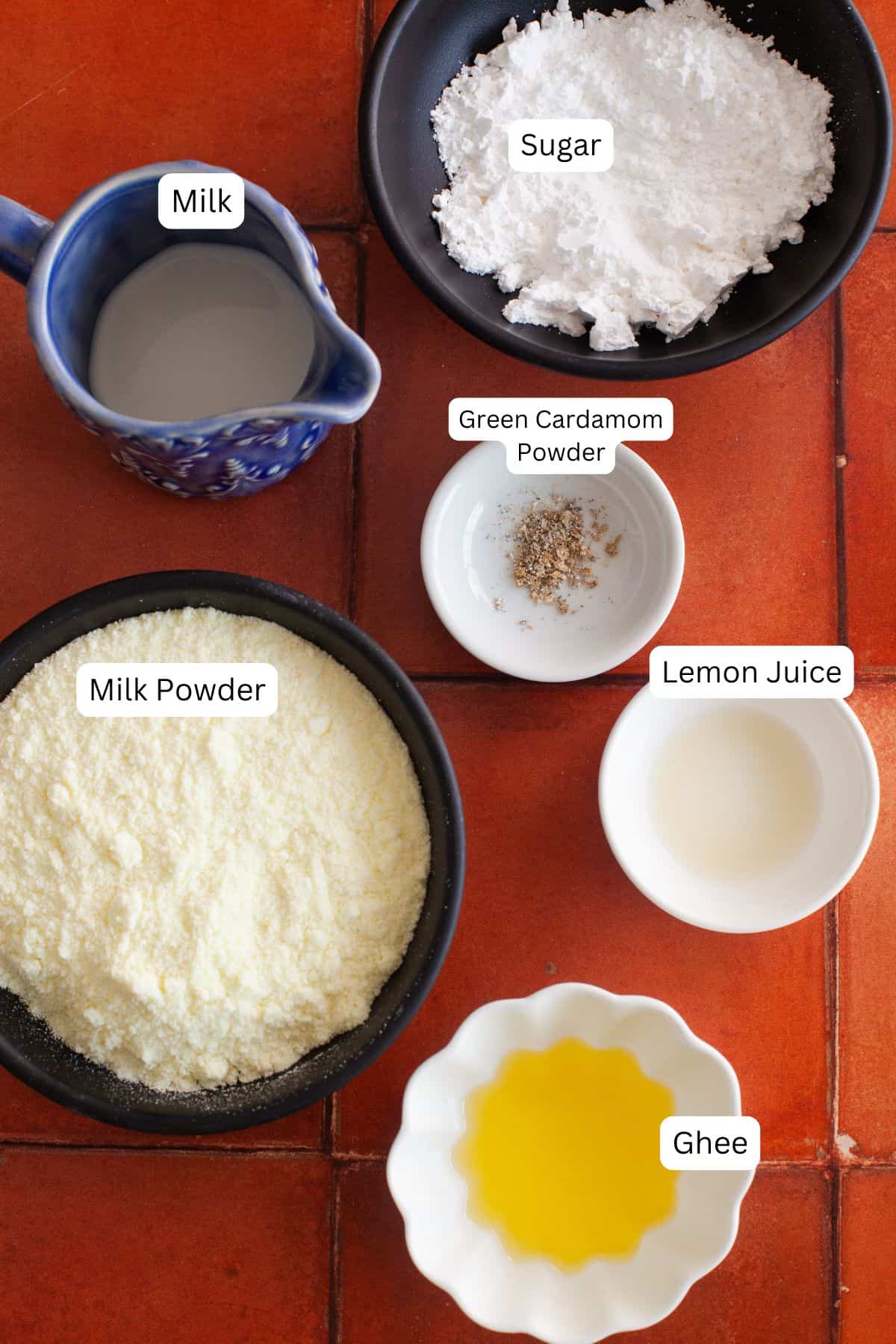 Ingredients for Malai Peda