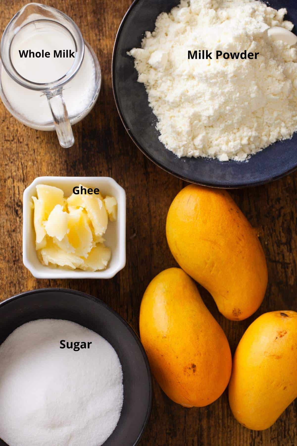 Ingredints for making Mithai