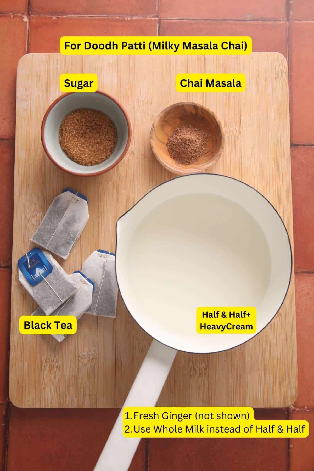 Ingredients Needed For Making Doodh Patti Masala Chai.