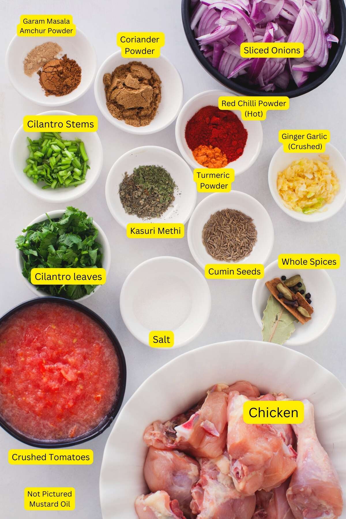 Ingredients needed for making chicken masala. 