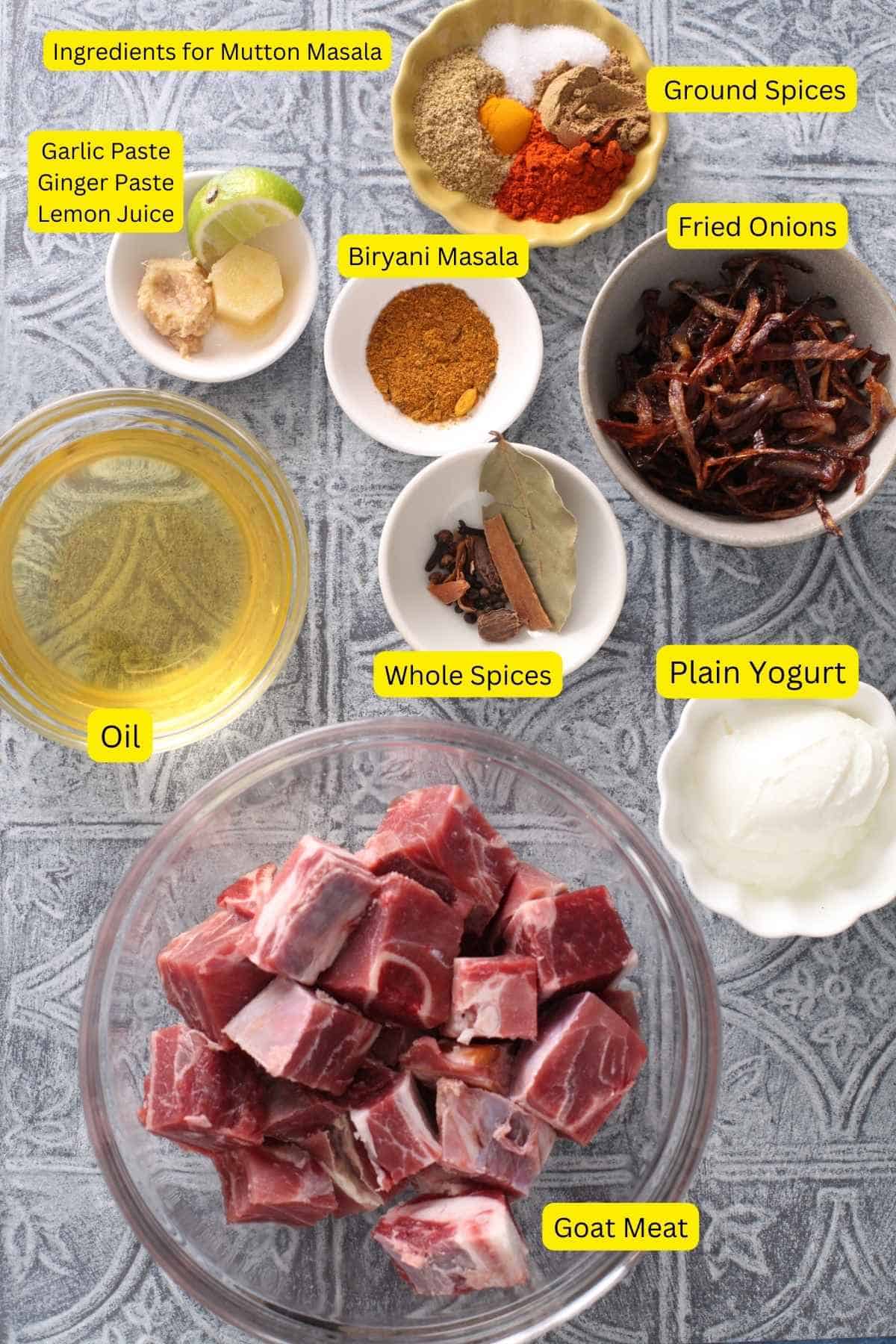Ingredients Needed to make mutton masala.