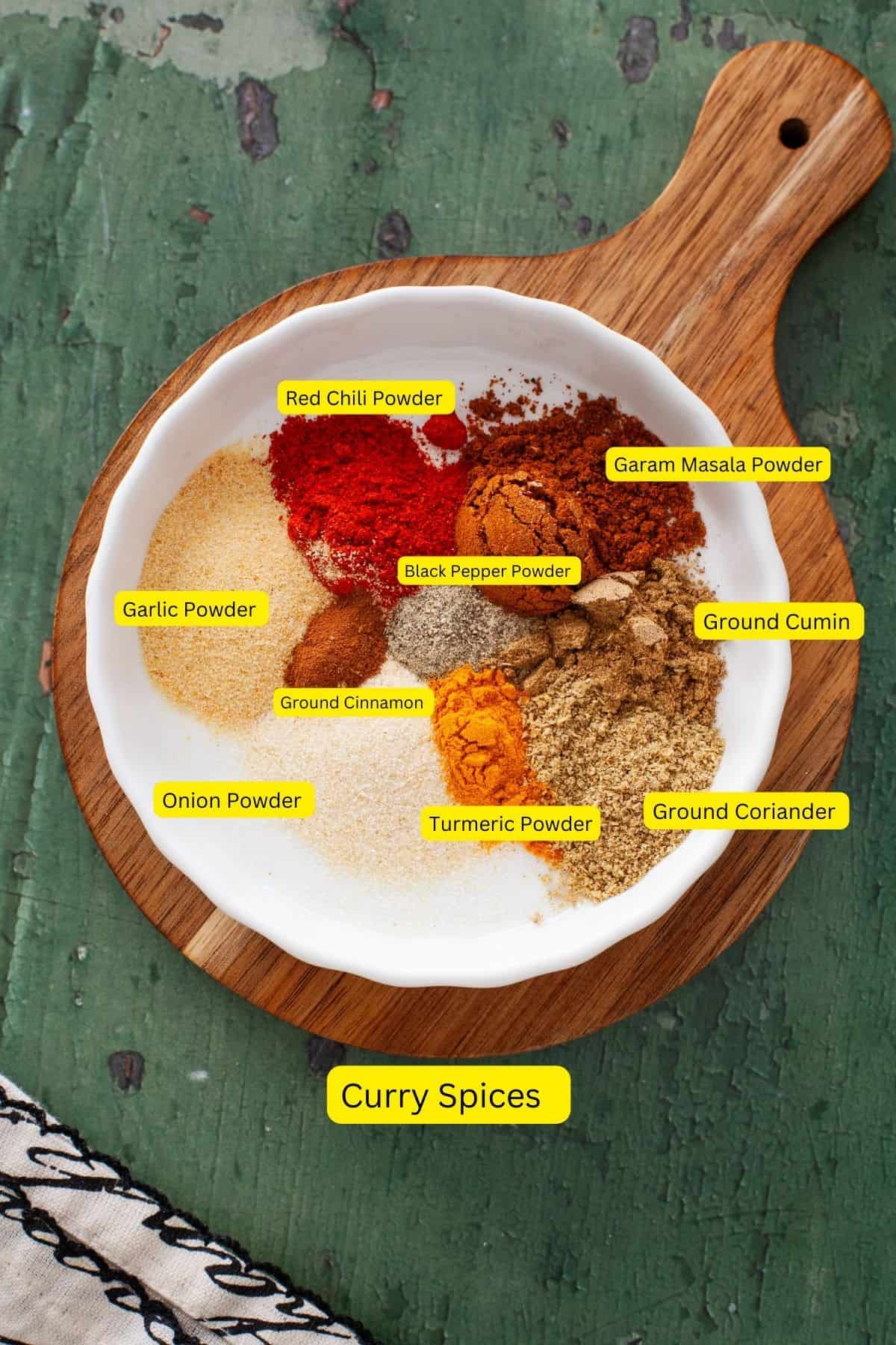 Ground curry spices in a white shallow dish.