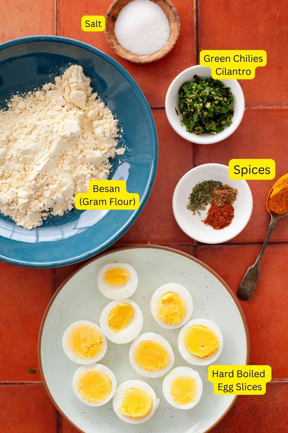 Ingredinets for making egg pakora. 