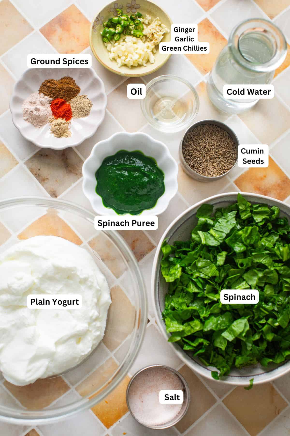 Ingredients needed to make spinach raita.